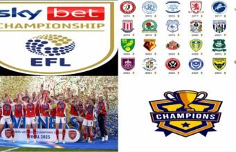 EFL Championship 2025-26: Standings, Table, and How to Watch Live in the USA