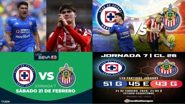 Cruz Azul vs. Chivas—Liga MX Game of the