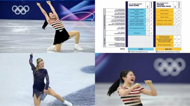Olympic figure skating schedule for your