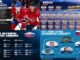Slovakia Hockey Roster 2026: Slafkovsky and Nemec Lead Olympic Squad