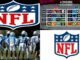NFL 2026 Scouting Combine Guide: How to Watch, Live Stream, and Top Prospects