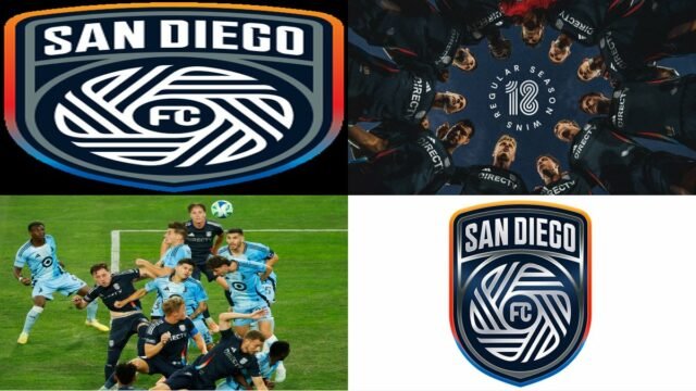 San Diego FC - Wikipedia
SDFC Continues
